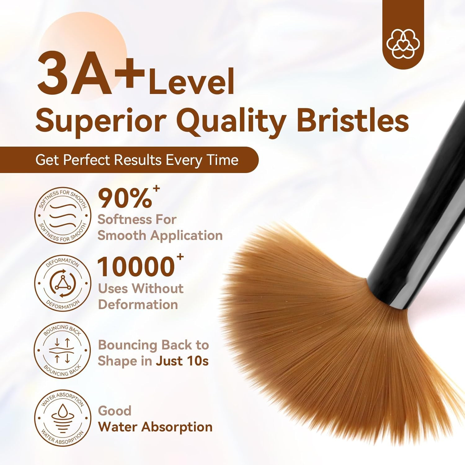 Saviland Acrylic Nail Brush Set Sizes 8 10 14 Professional Nail Art Brushes