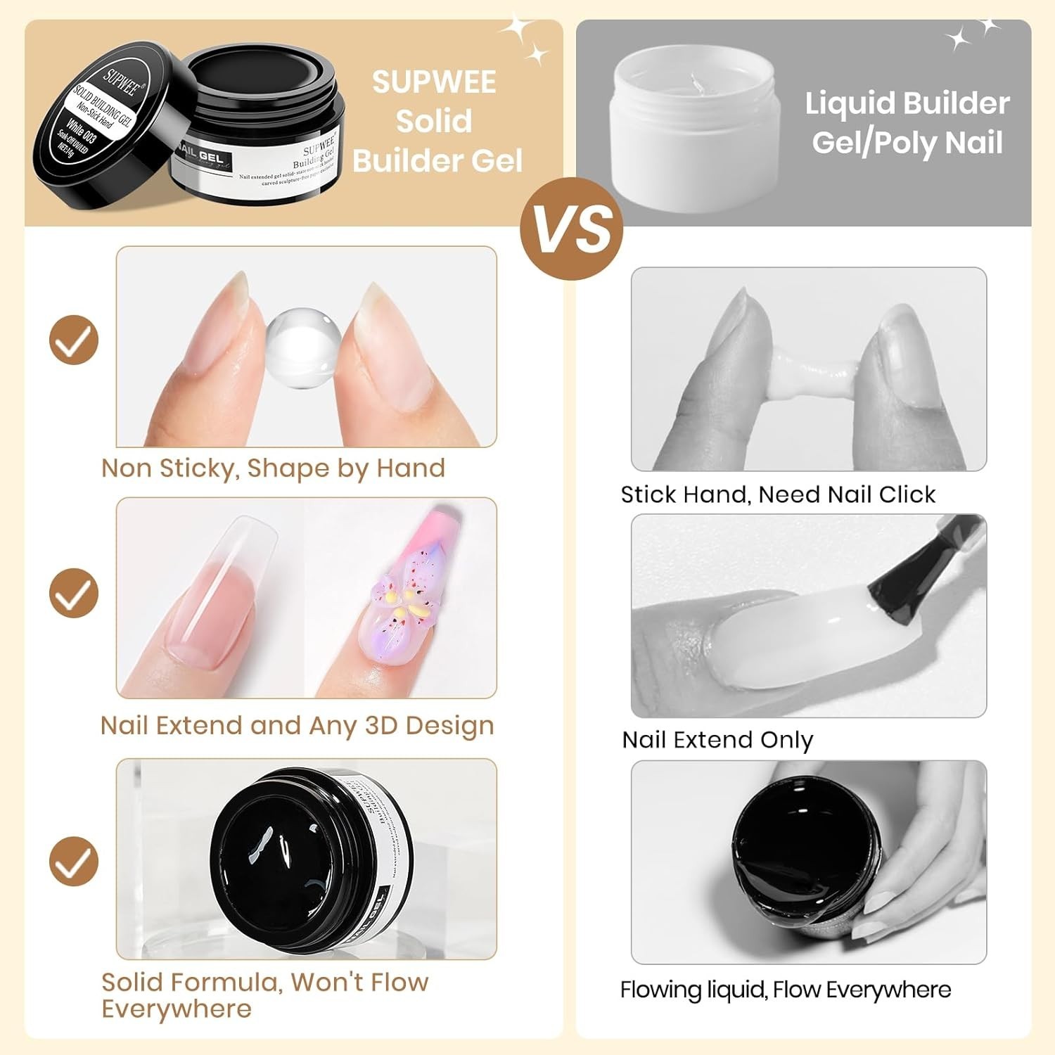 DIY 3D Nail Art Gel – 14g Non-Stick Builder Gel Kit for Salon Results at Home