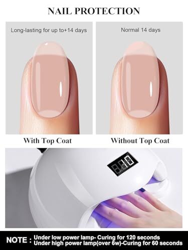 Semi Cured Gel Nail Strips, 20PCS Clear UV Gel Nail Stickers Transparent Gel