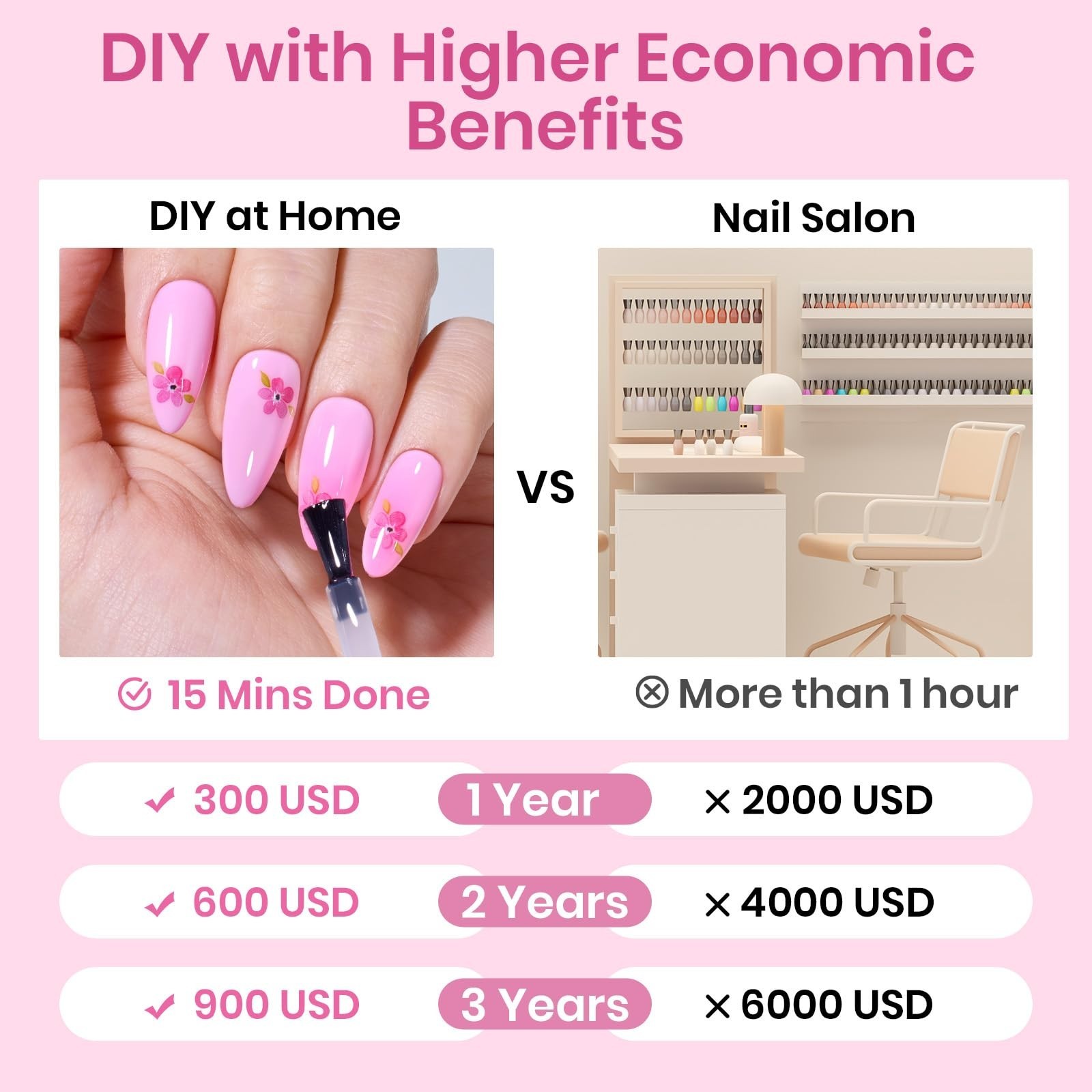 Medium Almond Nail Tips 576pcs, 12 Sizes, Pre-Etched Soft Gel, Half Matte Full C