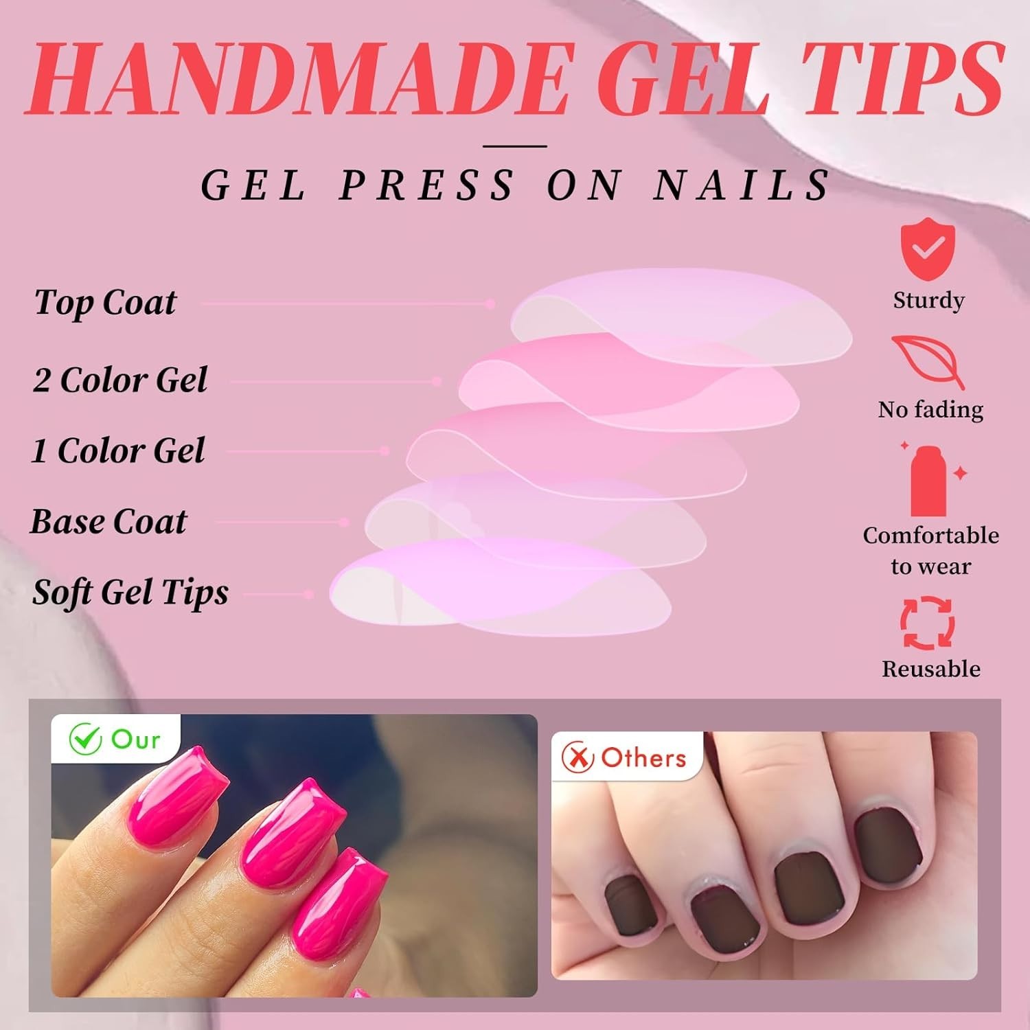 Square Press on Nails Short, 120Pcs Glossy Hot Pink Fake Nails Full Cover Acryli