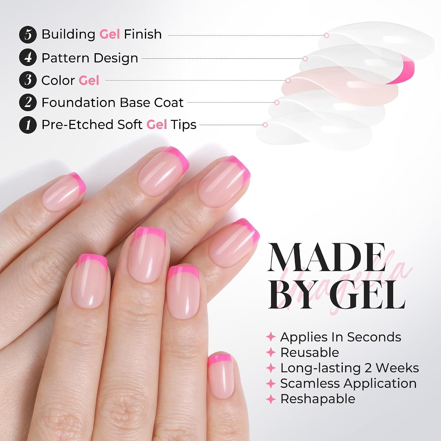 32Pcs Soft Gel Press on Nails – 16 Sizes Hot Pink French Tip Short Square Glu…