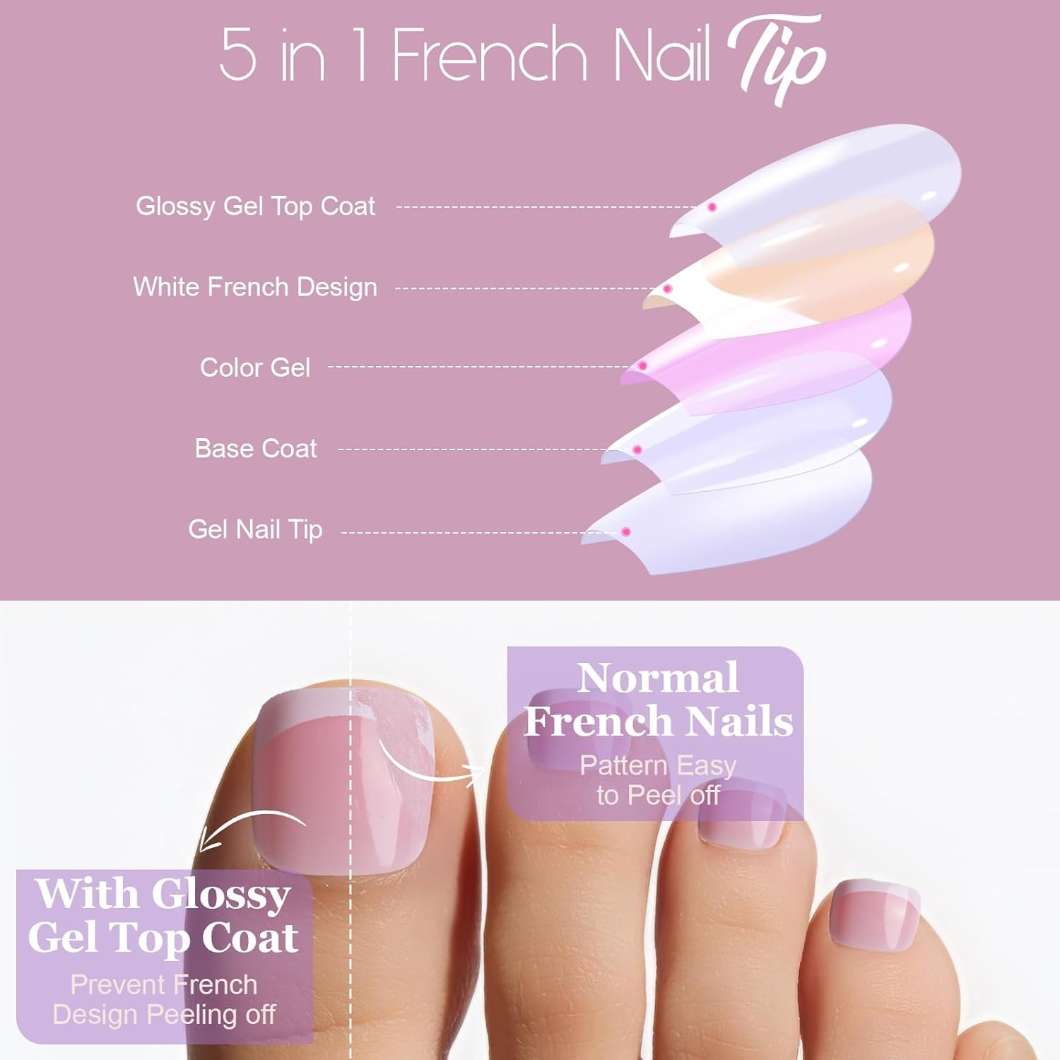 Toe Nail Pr Ons With Glue, Pr on Toenails French Tip Toe