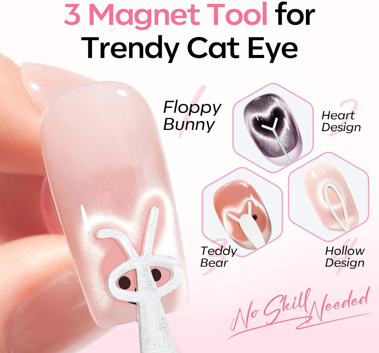 Gel Polish Cat Eye Magnet for Nails, 5 PCS Nail Magnet Tool Set for Cateye Gel