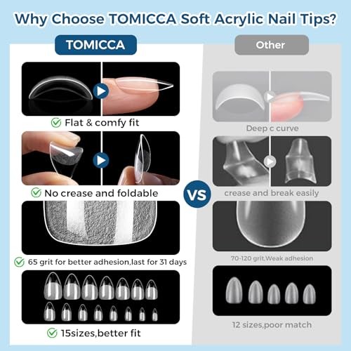 Short Almond Nail Tips, 510pcs 15 Sizes Pre-Shaped Soft 510pcs Short Almond