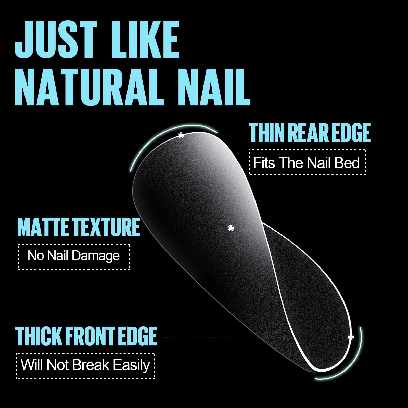Extra Short Square Nail Tips, 15 Sizes Soft Doublesided Matte Fake Nails for …