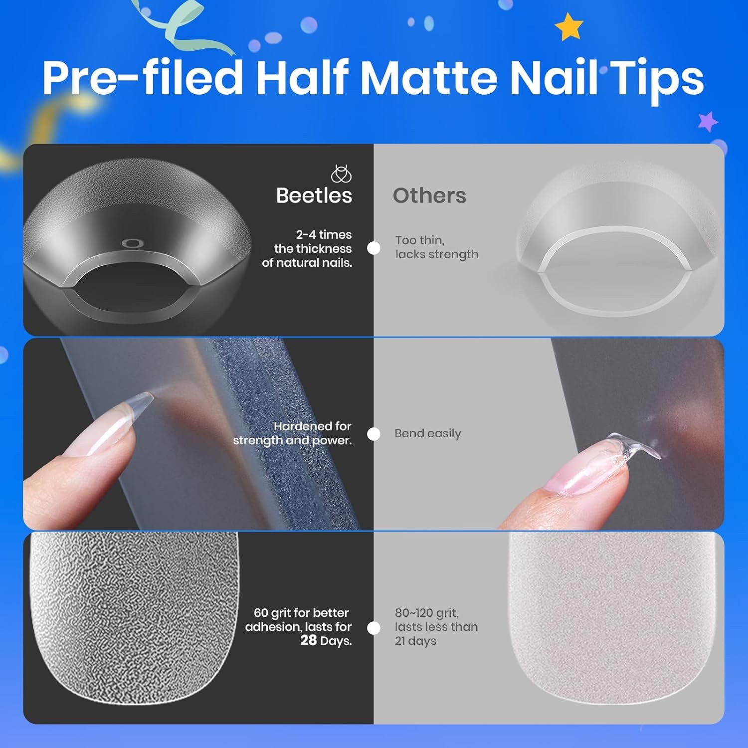 Beetles Gel Nail Kit Easy A-Pre Filed Half Matte Short Coffin Nails 504PCS