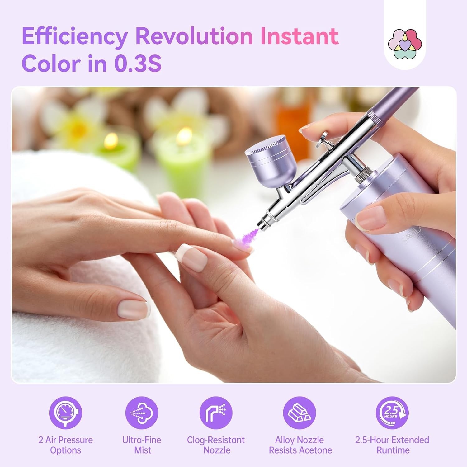 Dual-Mode Rechargeable Nail Airbrush Kit 0.3mm Nozzle Nail Art