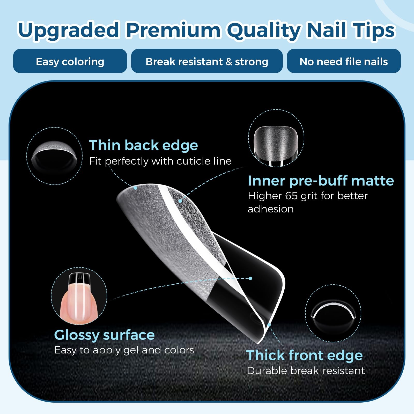 Short Square Nail Tips 510Pcs 15 Sizes, Soft Acrylic Gel Nails