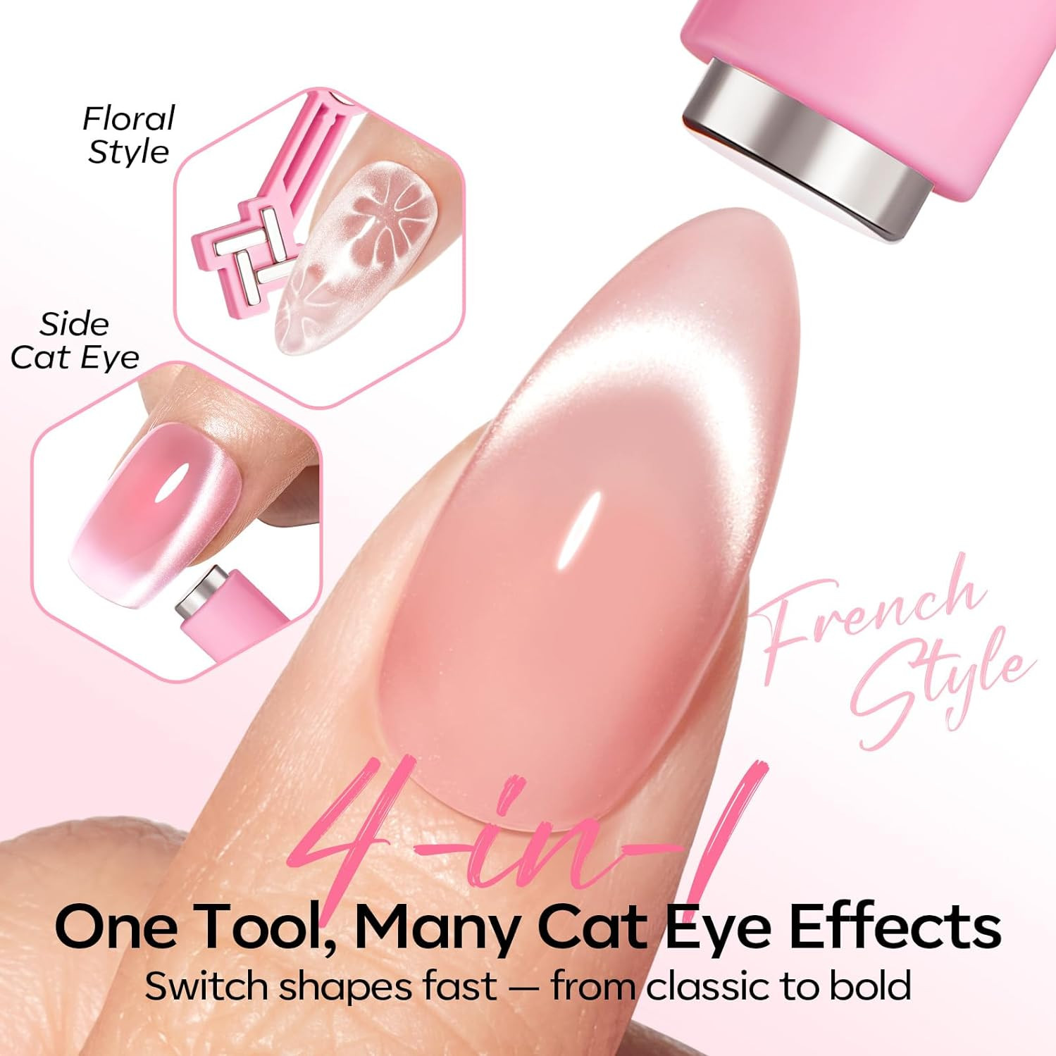 Gel Polish Cat Eye Magnet for Nails, 5 PCS Nail Magnet Tool Set for Cateye Gel