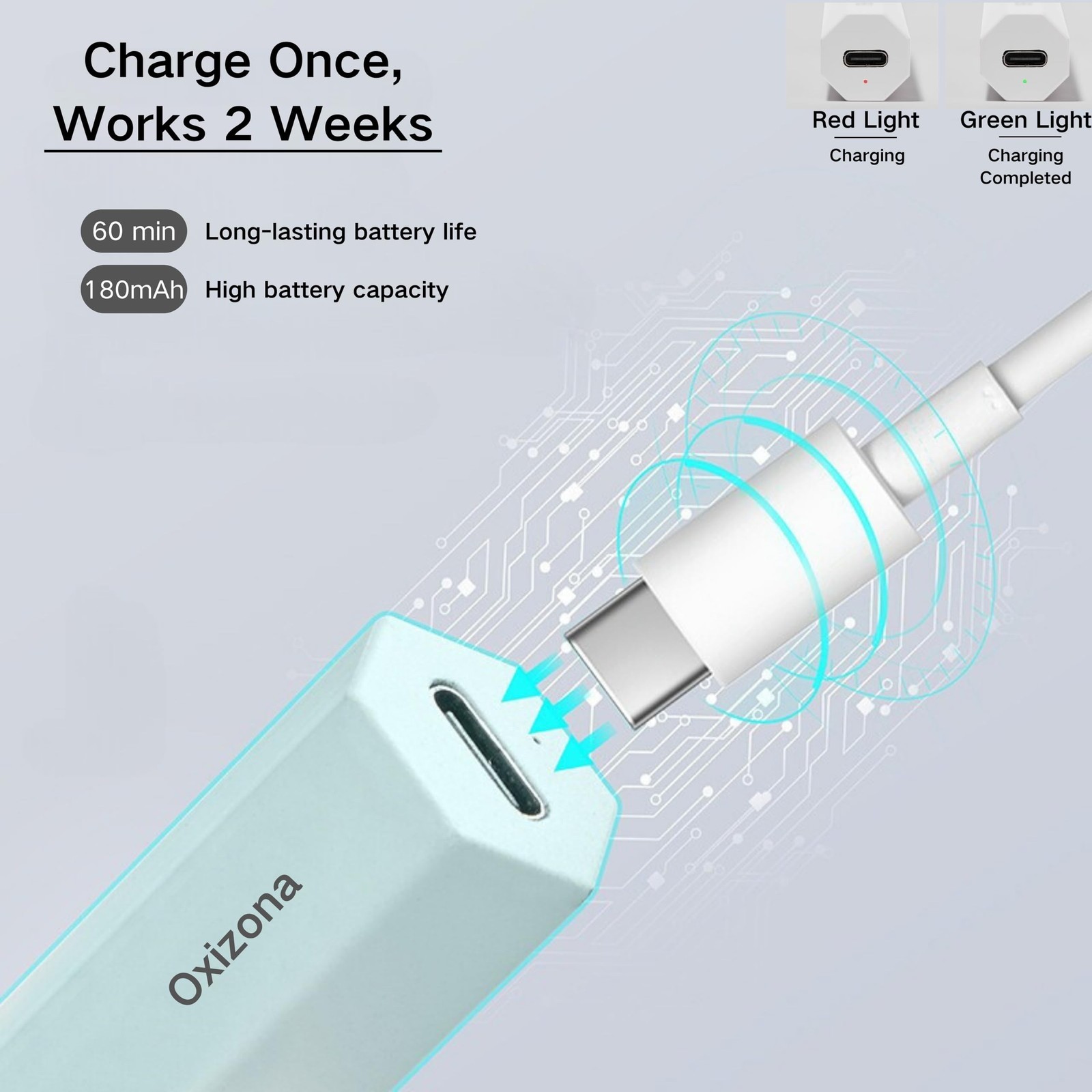 Handheld UV Nail Lamp for Gel Nails, Mini UV Light, Portable LED Nail Lamp fo…