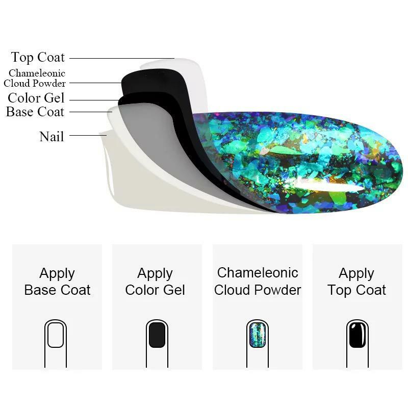 Aurora Chameleon Nail Flakes Transparent White Rainbow Unicorn Mirror Powder UK