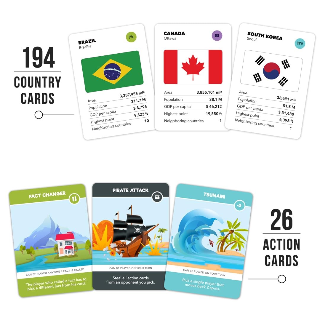The World Game – 11.6 inches x x 2.75 inches, English Imperial