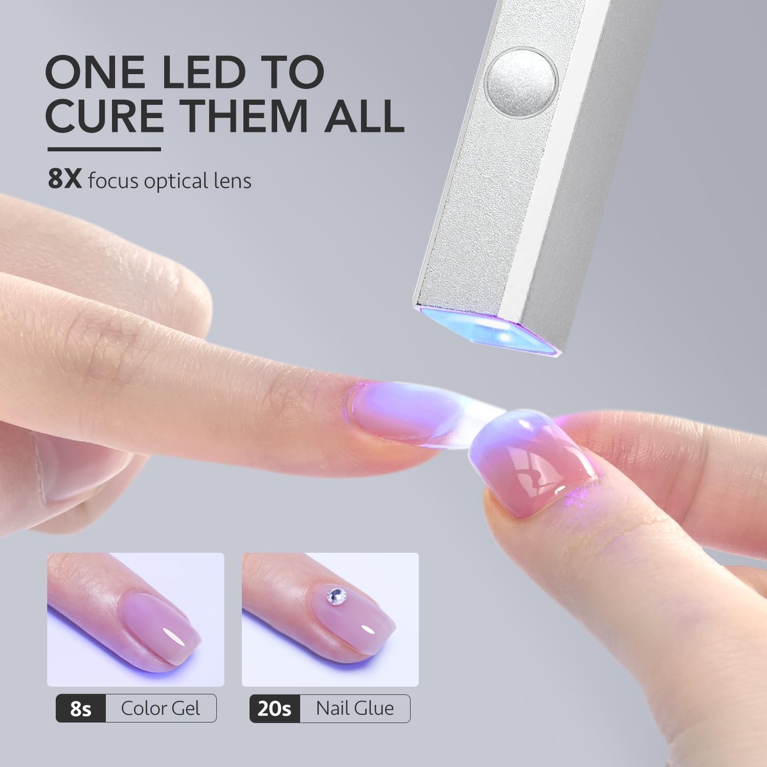GAOY Cordless Nail Lamp with Stand, Mini Handheld UV Light with LCD… Fast Ship