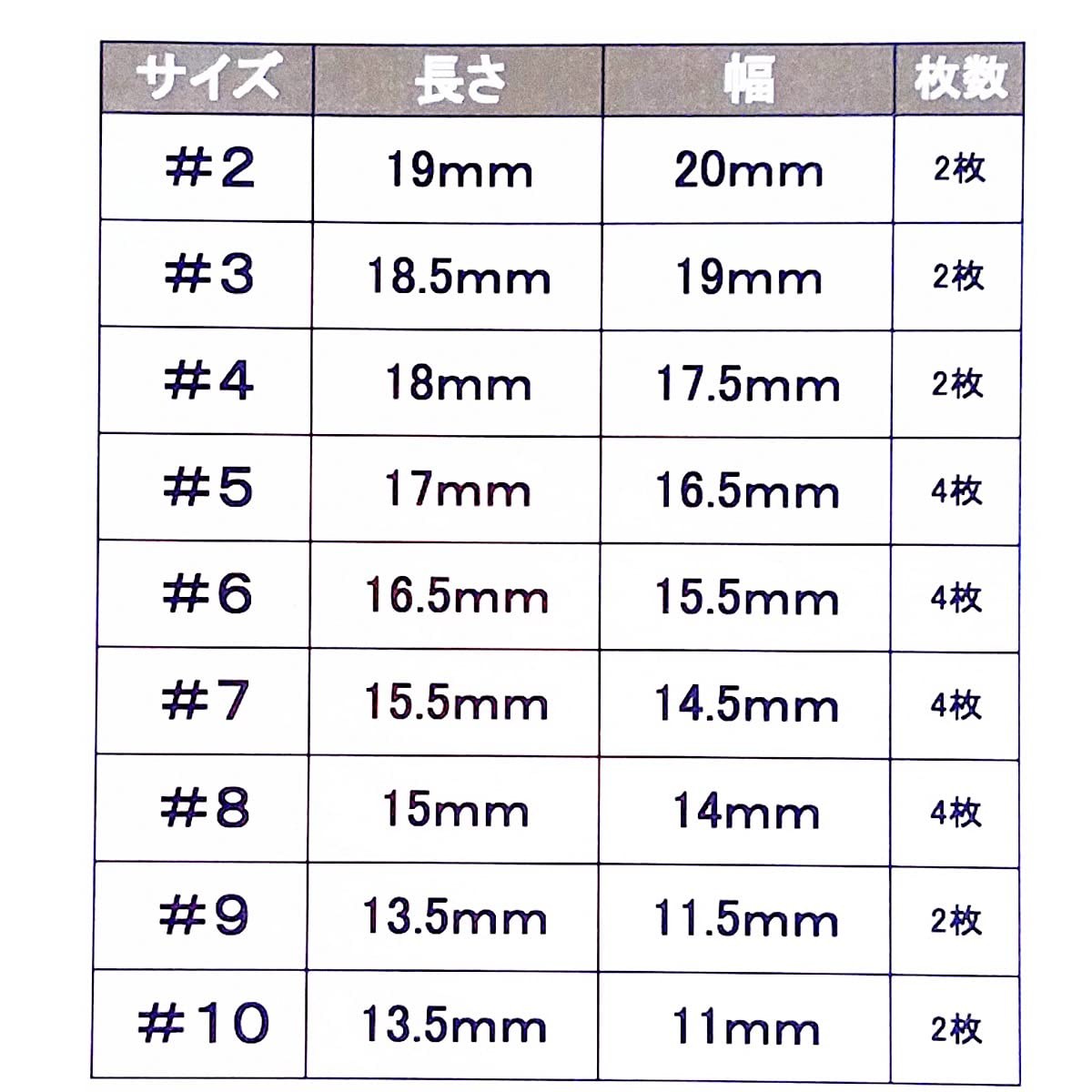 Nail Tips Short Oval Hydrangea Design Handmade 26pcs Japan
