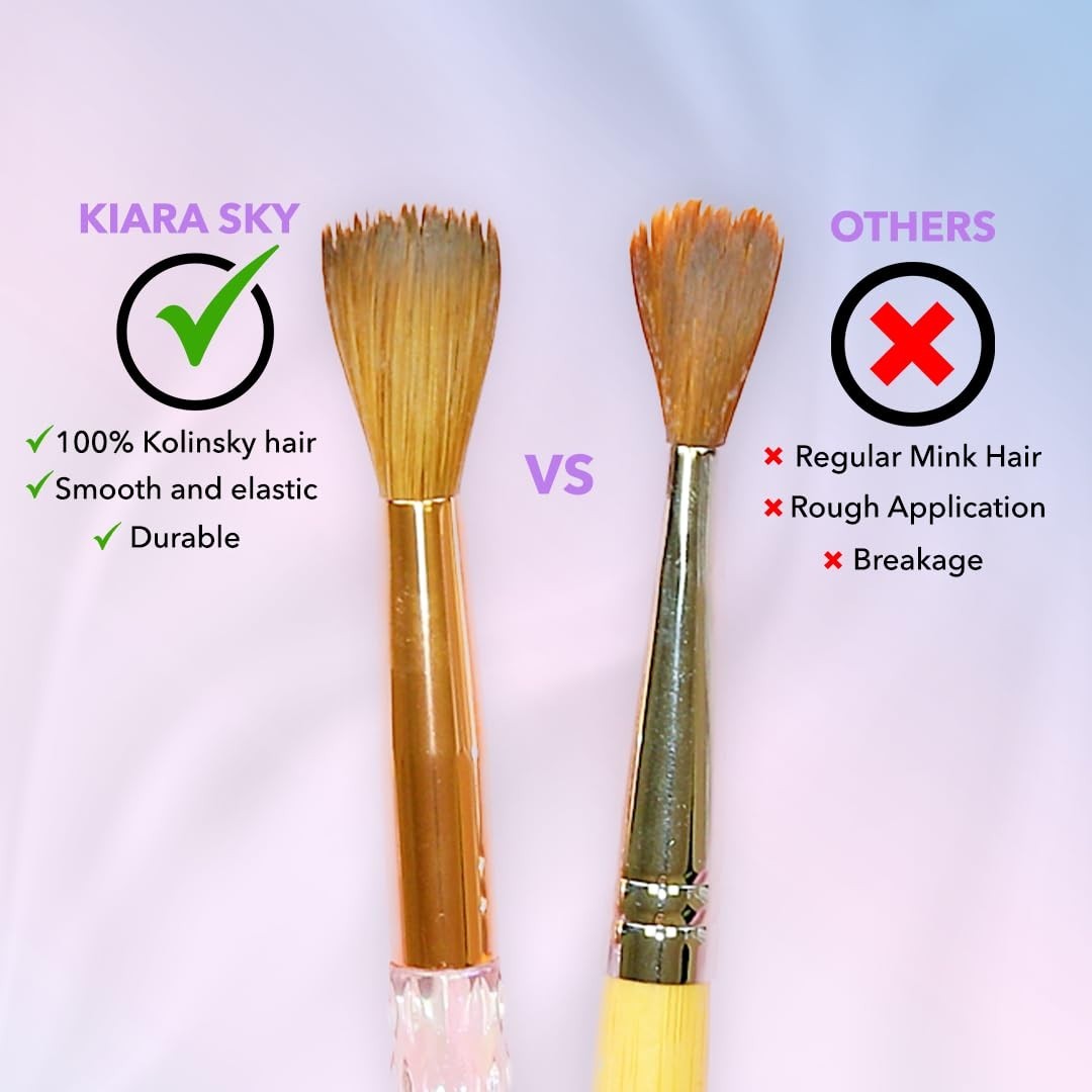 Kiara Sky Acrylic Nail Brush 100% Kolinsky #14
