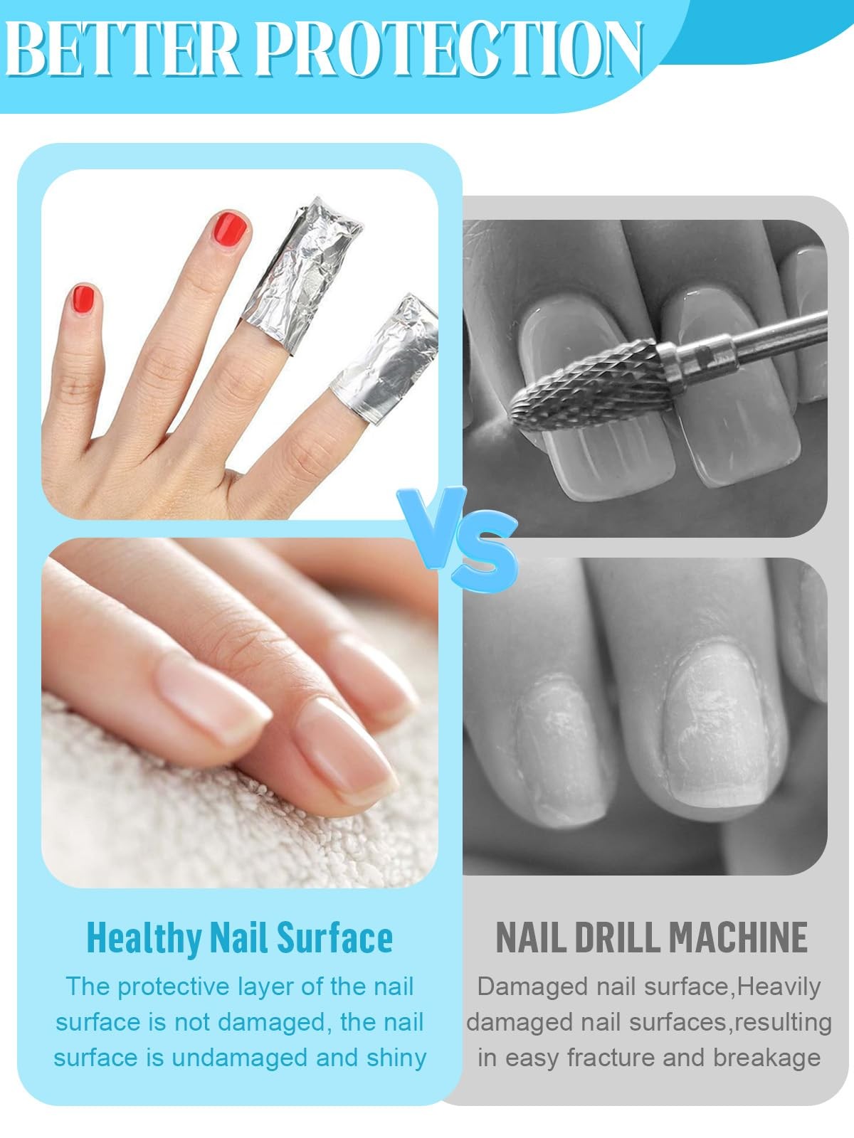 EBANKU Nail Polish 1 Fl Oz (Pack of 1), Remover & Foil 120ML