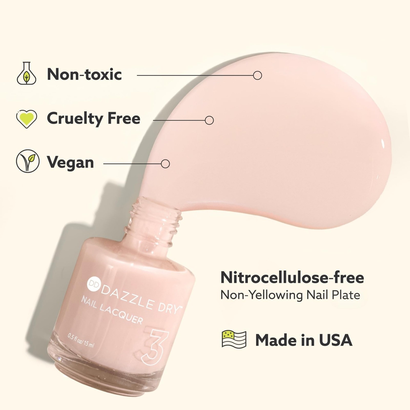 Dazzle Dry Nail Lacquer (Step 3) – Illuminate Lacquer – A bright champagne go…