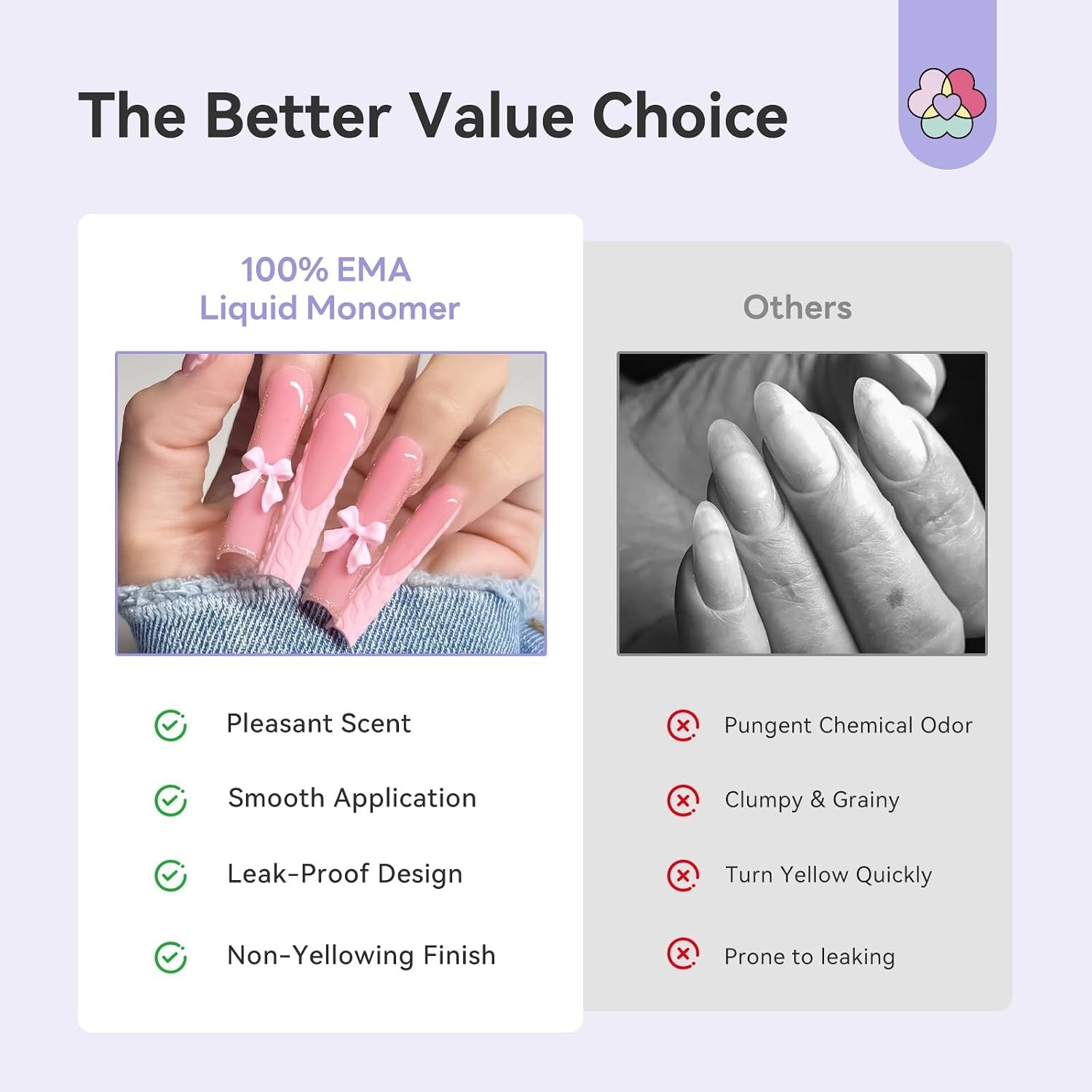 240 ml Lavender Acrylic Nail Liquid – Smooth Application & Long-Lasting
