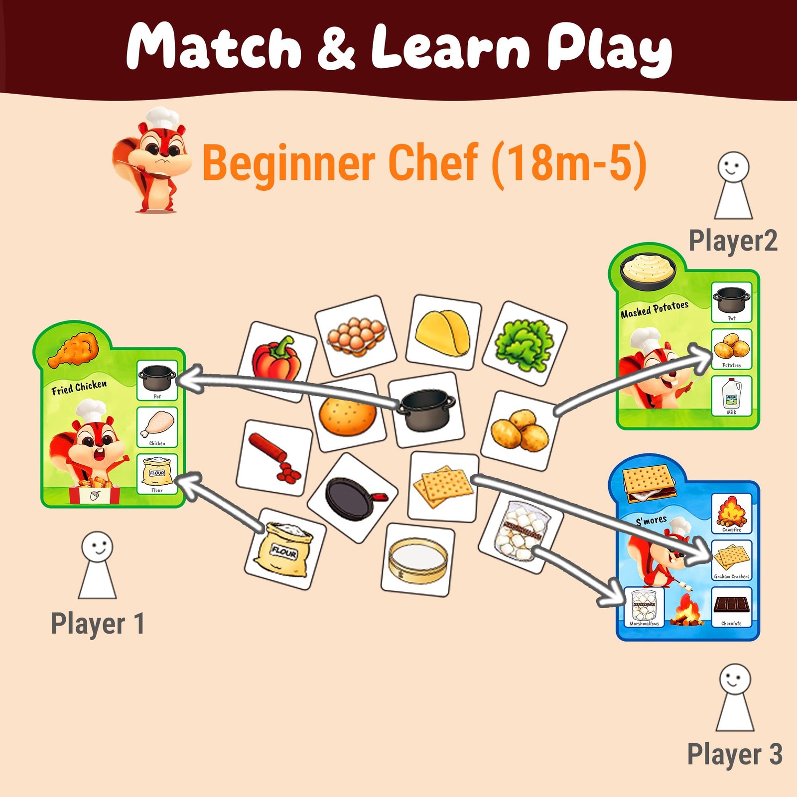 rokt&razo Recipe Rush, Cooking & Matching Card 5.6 x 6.9 1.5 inches, Squirrel