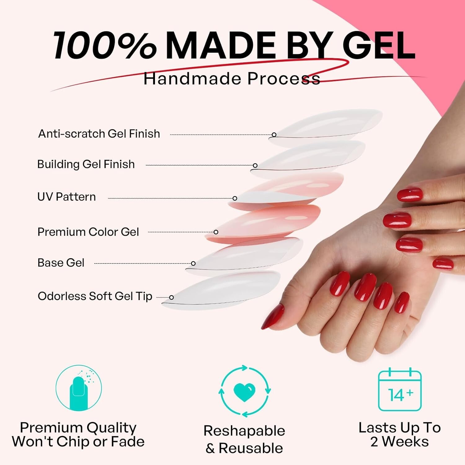Short Press on Nails Dark Red – GJZEZ Soft Gel Round Glue on Fake Nails, Natural