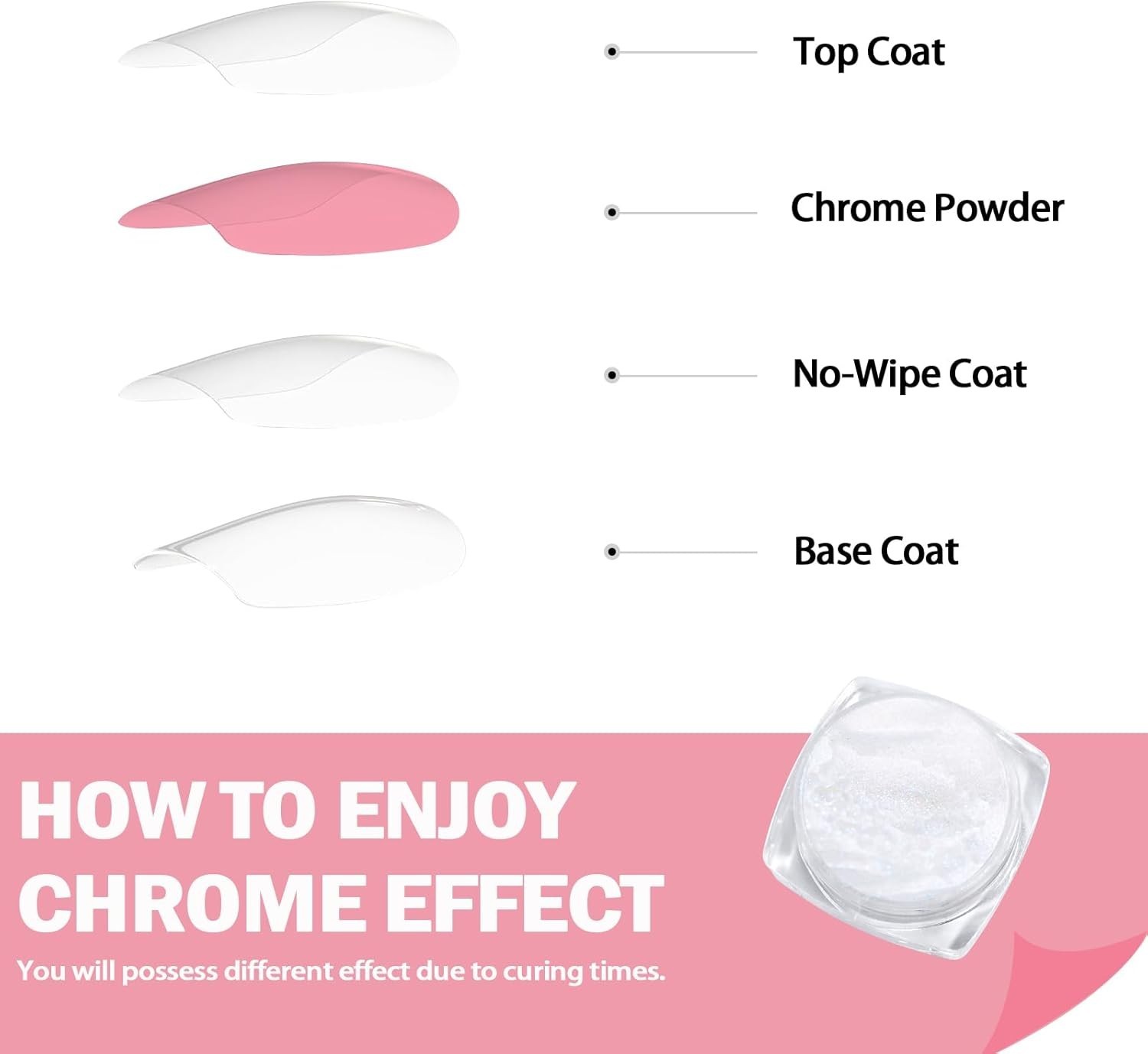 Aurora Pearl Chrome Nail Powder – Non-Toxic, Mirror Finish for All Nail Types
