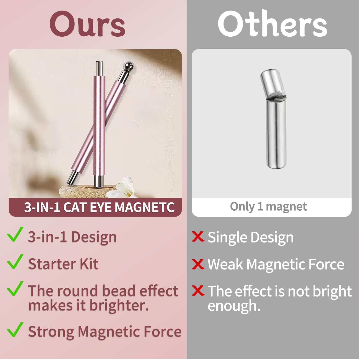 4-Piece Cat Eye Magnet Set for Nail Art – Black Bead Magnet Pen & Gel Nail Tools