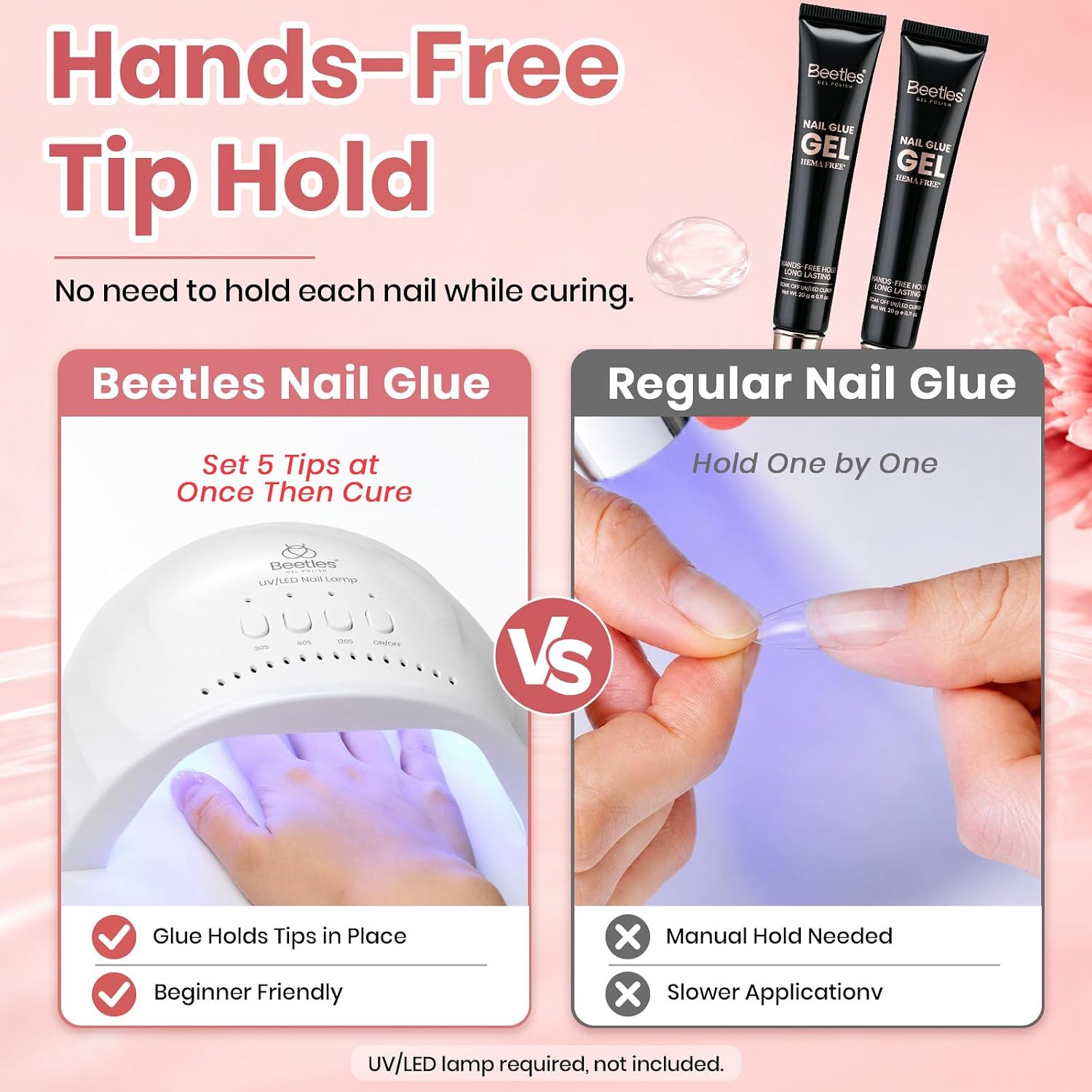 2Pcs*20G Super Strong Nail Tip Glue Gel, No Wipe UV LED Cured Hands-Free Press o