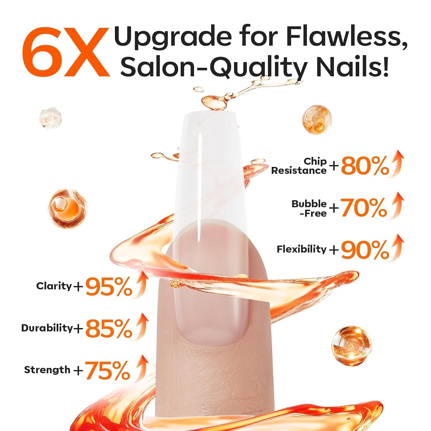 4oz MMA-Free Acrylic Nail Liquid – Non-Yellowing Formula for Salon Results