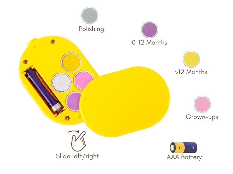 Electric Nail Clipper for Seniors, Electric Nail File with Light and