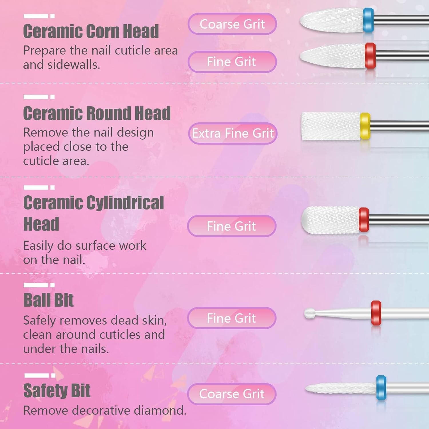 Nail Drill Bits Sets, 3/32 Inch Cuticle Electric Nail File and
