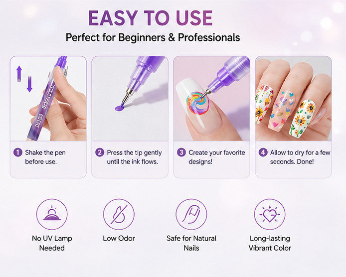 12 Colors 0.5mm Nail Art Pens Fine Tip 3D Drawing Marker Quick Dry