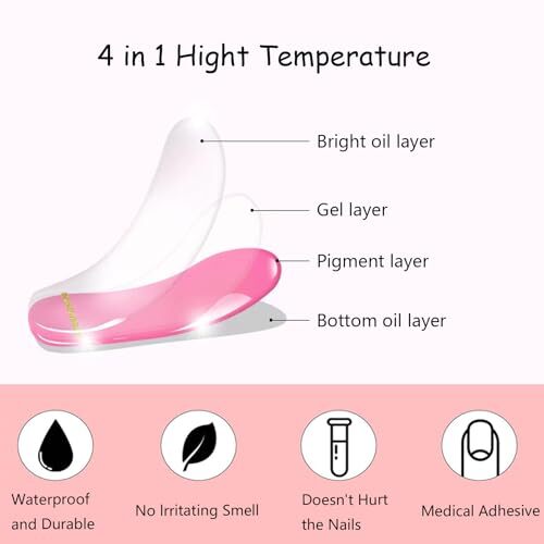 20pcs Nude Semi Cured Gel Nail Strips,Gel Nail Stickers for UV Nail Style-7