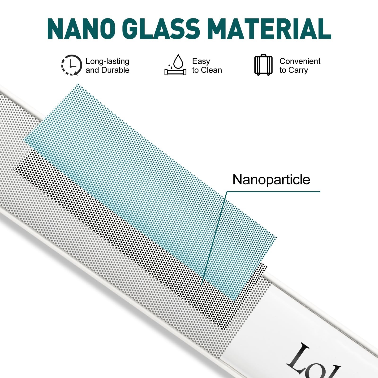 Glass Nail Shiner,Upgrade Nano Glass Nail Files &Nail Buffers Polisher Profes…