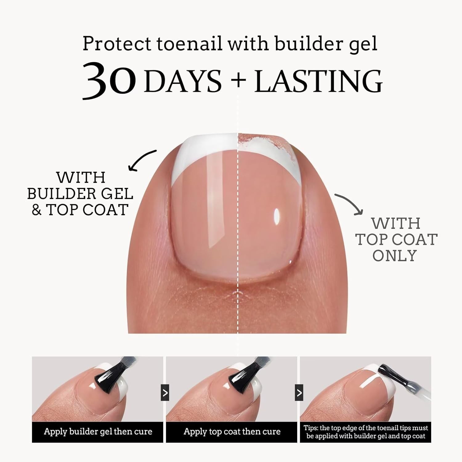 Ultra Fit French Toe Nail Tips – 4X Thick, Lasting Comfort for Every Occasion