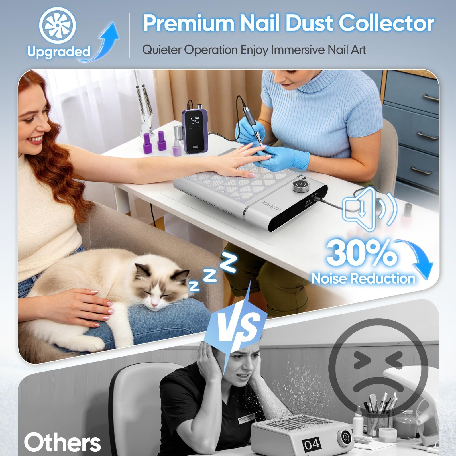 Nail Dust Collector Vacuum with Filter & 30 Papers, 5000RPM Suction, Cordless &
