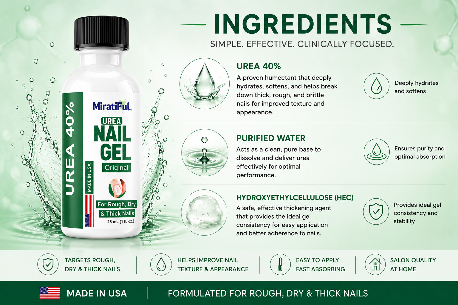 Urea Nail Gel 40% – Strengthens & Softens Nails, Quick-Dry for Damaged nails