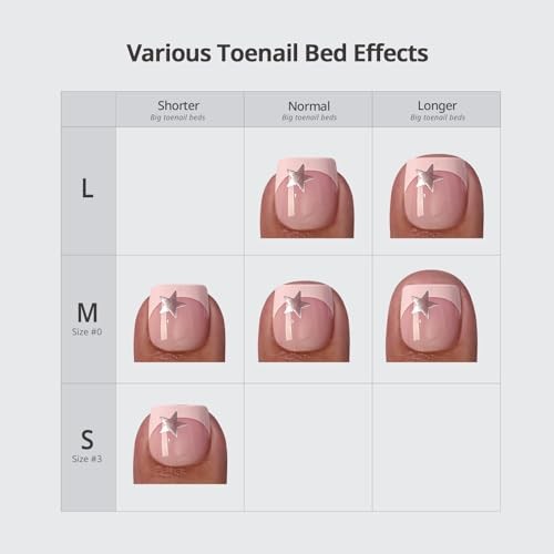 Press On Toenails – First Step, Easy-to-Apply Pastel Light A7-First Step