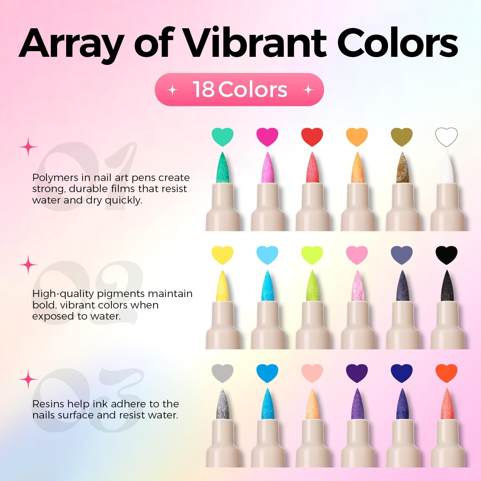 18 Colors Nail Art Pens Set – Quick-Drying Acrylic Paint Markers for DIY Nail De