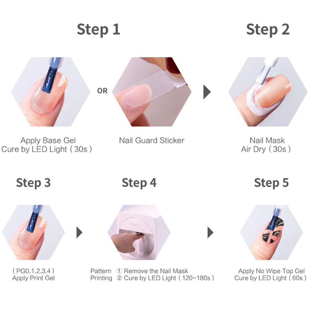 O’2NAILS Portable 3D Nail Printer Mobile APP DIY Nail Art Printing Home Machine