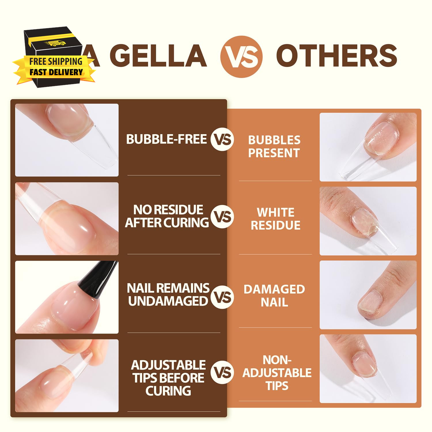 6 in 1 Gel Nail Glue for Clear Acrylic Nails Tips, 15Ml UV Nail Glue Long Lastin
