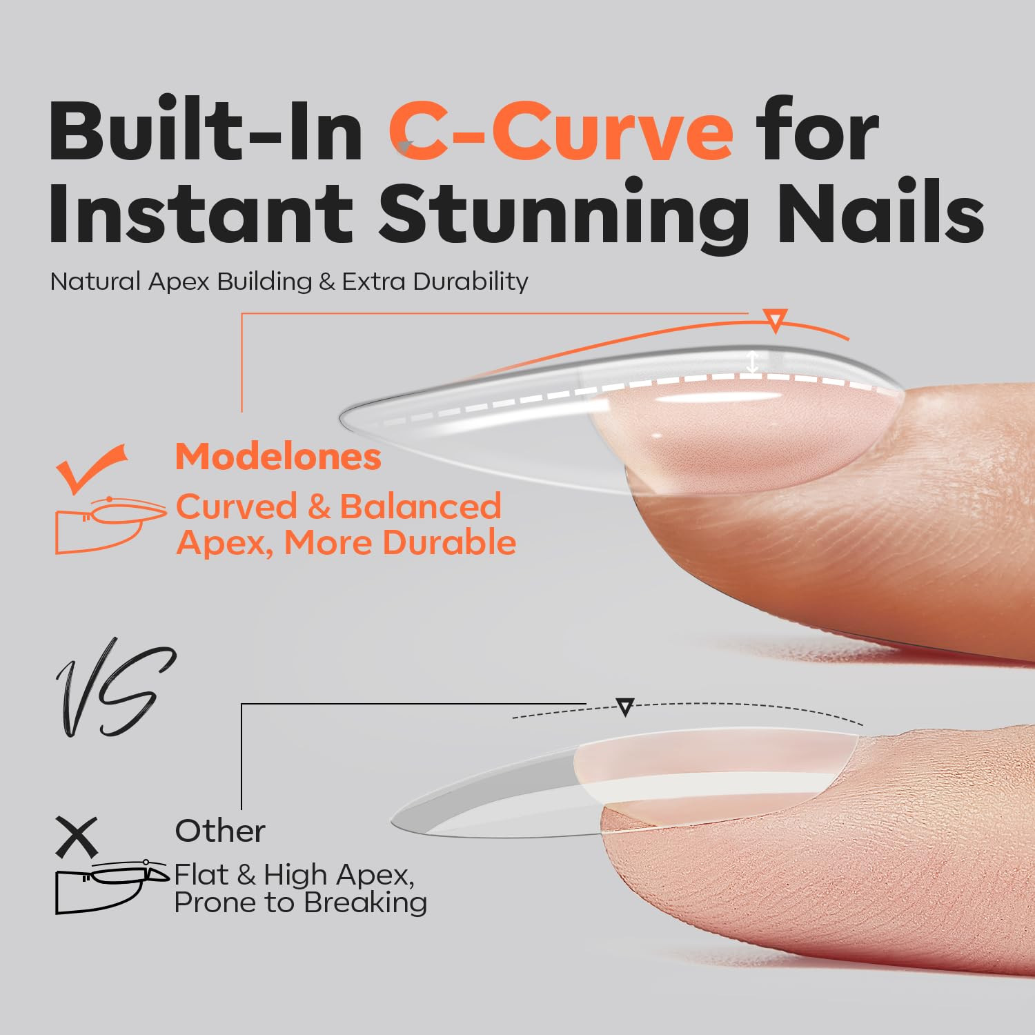 Pro Luxe Instant Nail Apex Tips 15 Sizes, Medium Almond Extension Gel Tips Pre-B