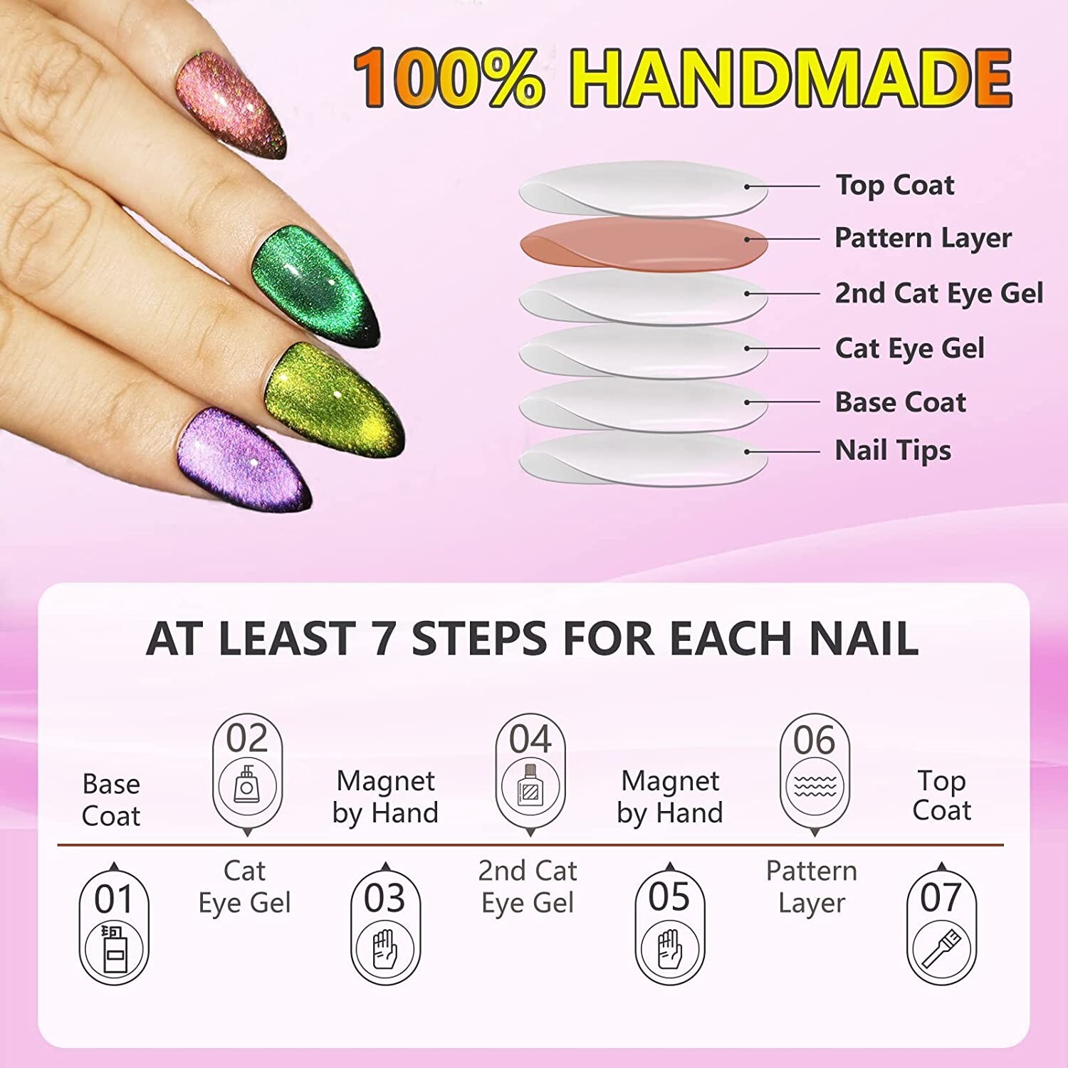 🔥Press On Nails Short Almond Stiletto 4 Sets 100% Handmade Cat Eye Glitter Fake