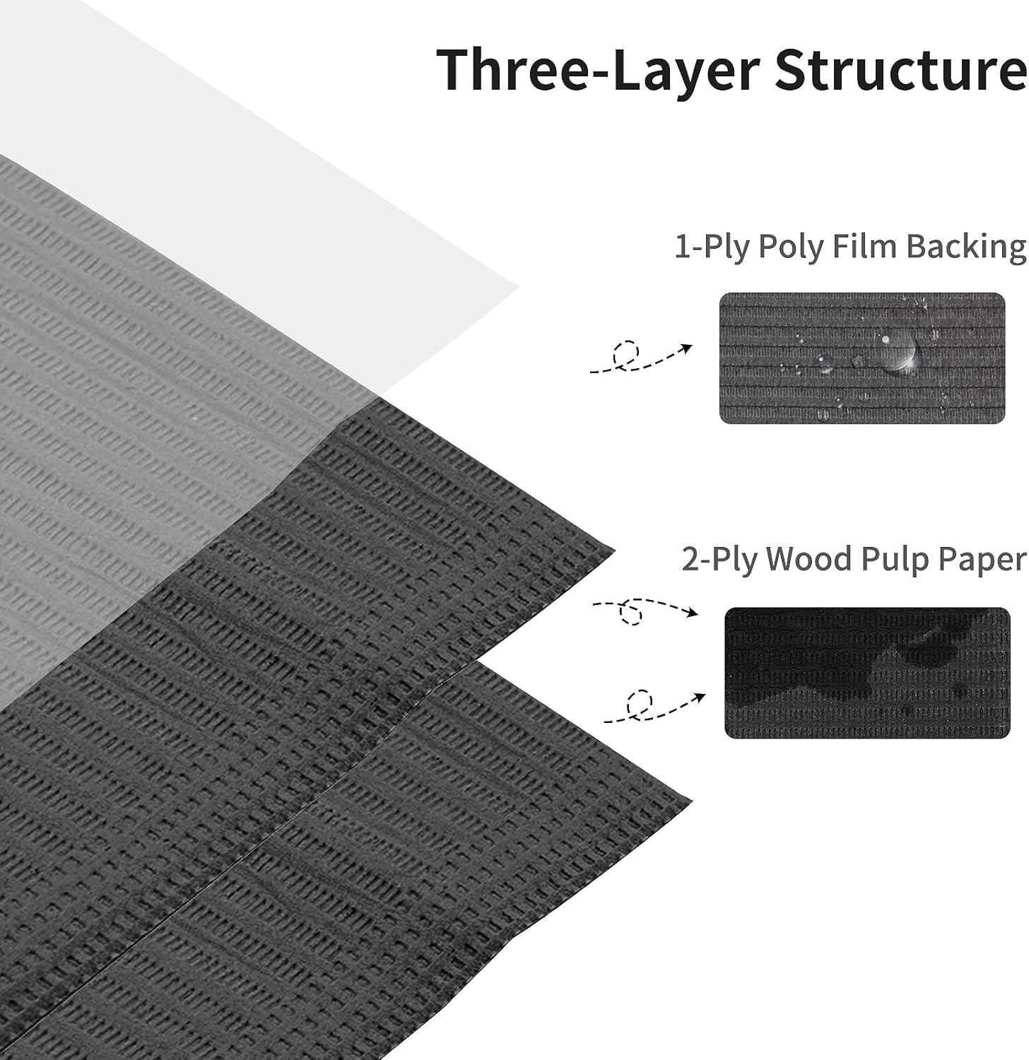 50PCS Disposable Nail Mats, Foldable Nail Paper Towels, 13″x18″ Table Acrylic Na