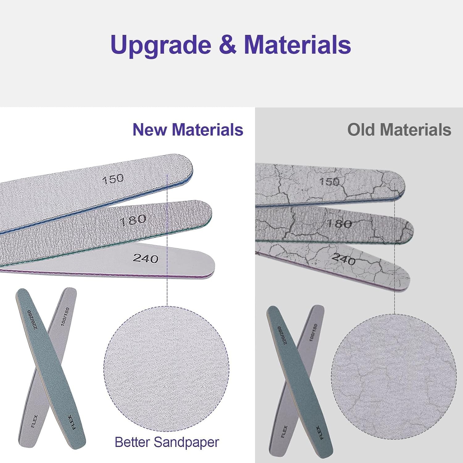 Nail File and Buffer Set, Profal Nail File Kit for Acrylic and