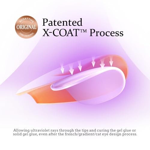Square Gel Nail Tips Short – Pre Colored Milky White Soft Gel Nail Tips,