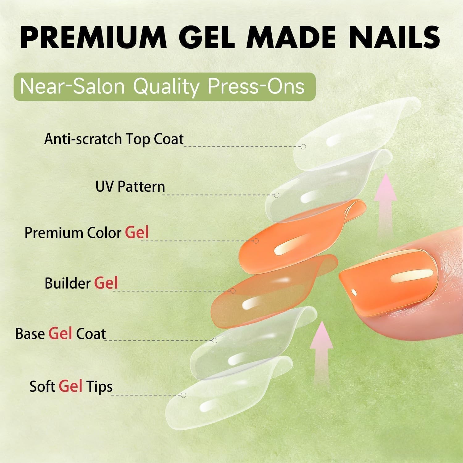 SXVME Short Square Press On Nails Orange 30 Pcs 15 Sizes