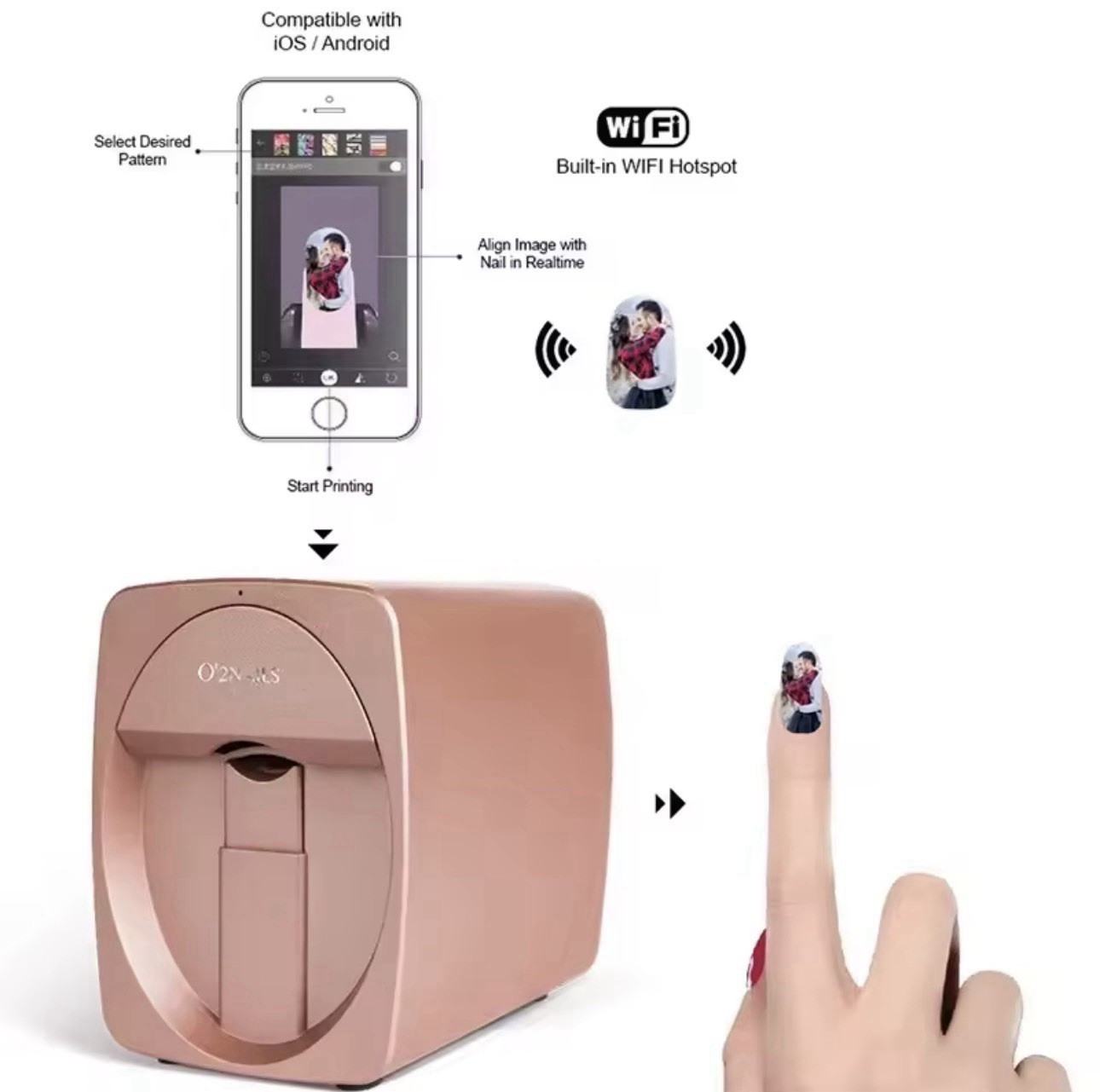 New Touch Screen 3d Digital Nail Printer Desktop Smart Art Machine APP Salon