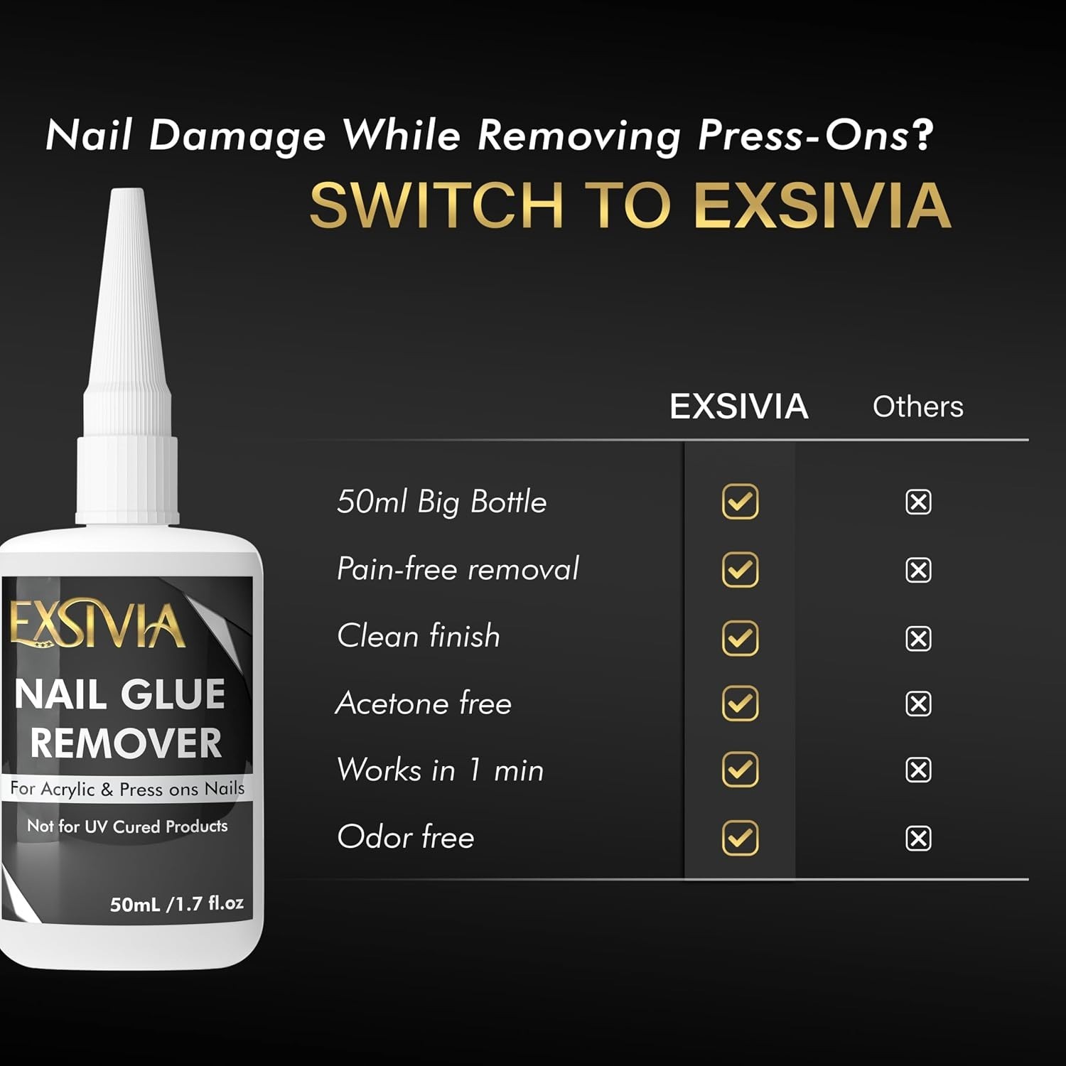 Nail Glue Remover for Press On & Glue On Nails 50mL Non-Acetone Gentle Low Od…