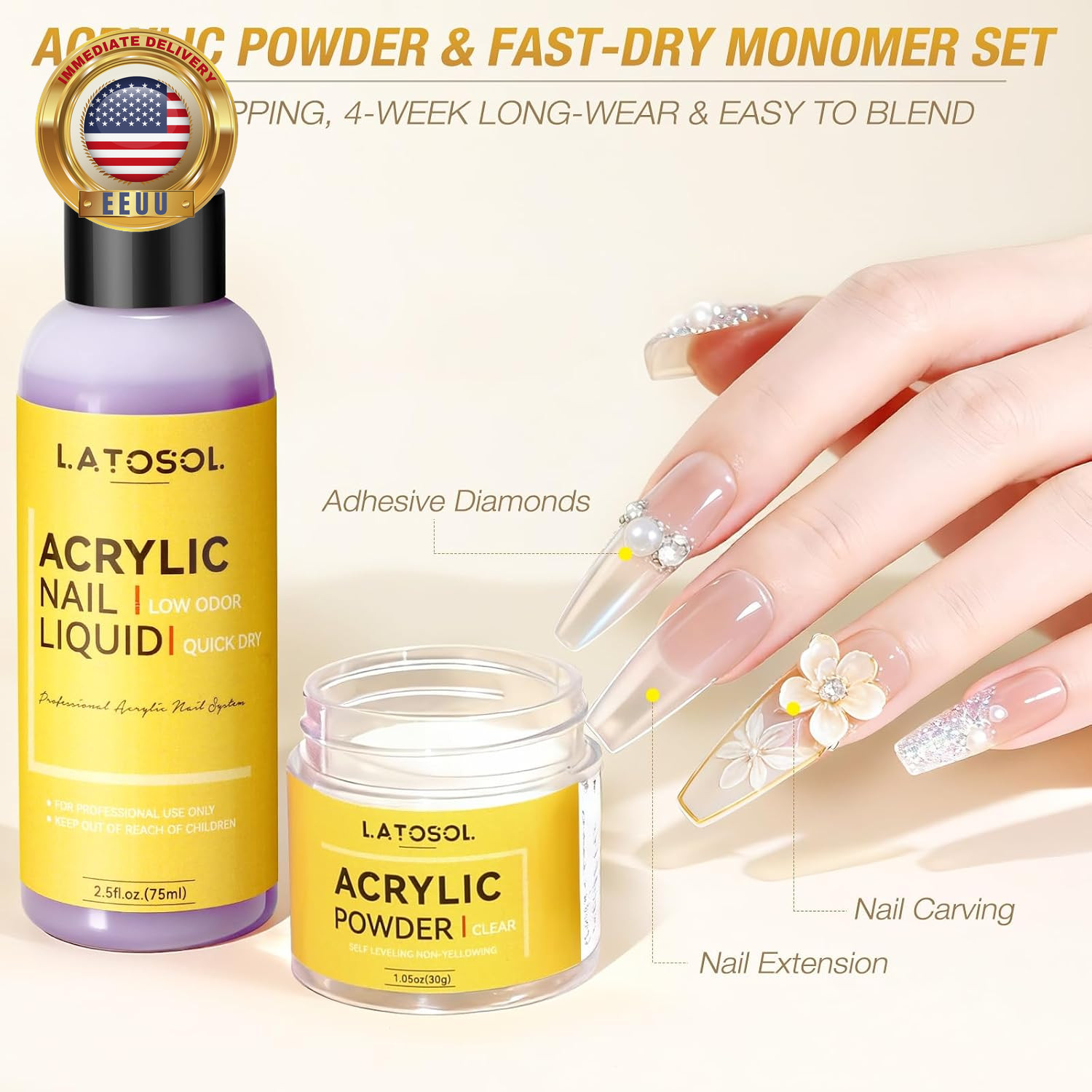 Clear Acrylic Nail Kit – Quick Dry Long Lasting Acrylic Powder & Liquid Set with